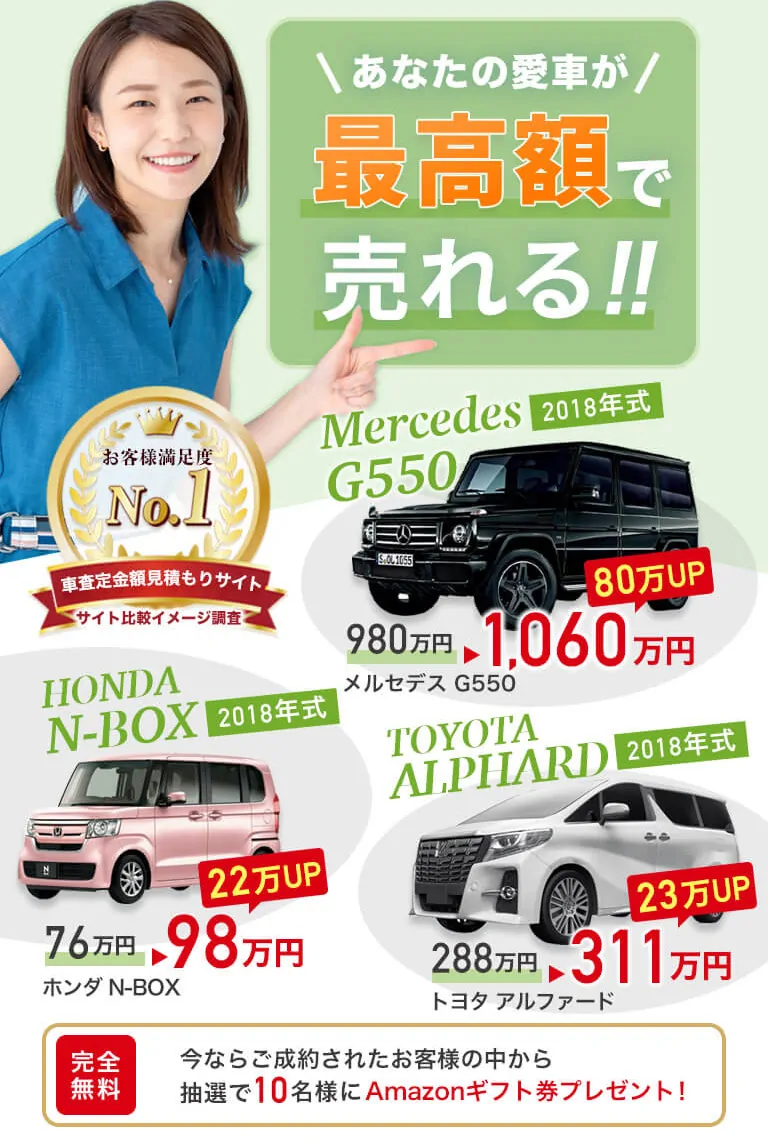 ＼あなたの愛車が／最高額で売れる!! TOYOTA ALPARD 288万円→311万円【23万UP】 Mercedes G550 980万円→1,060万円【80万UP】 HONDA N-BOX 76万円→98万円【22万UP】